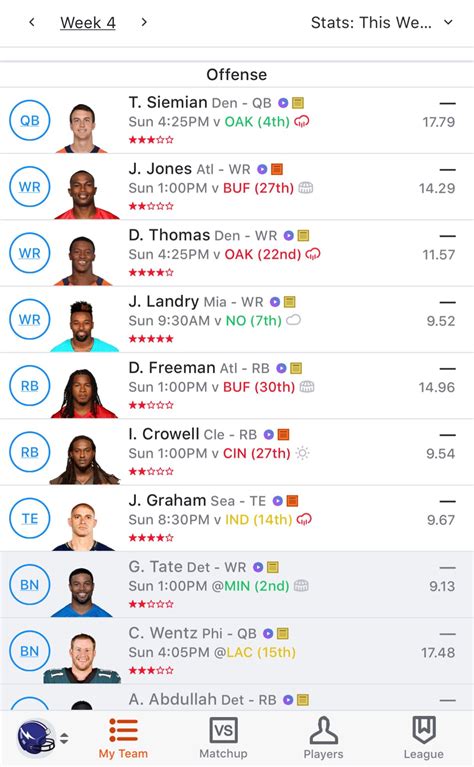 Yahoo fantasy football points against - Determine which teams give up the most fantasy points by position, then optimize your roster. Top ranked teams have given up the most average weekly fantasy points against the selected position. Select a team in the menu below or click on a team to view weekly performances against positions. Future week players are based on depth charts. QB. WR.